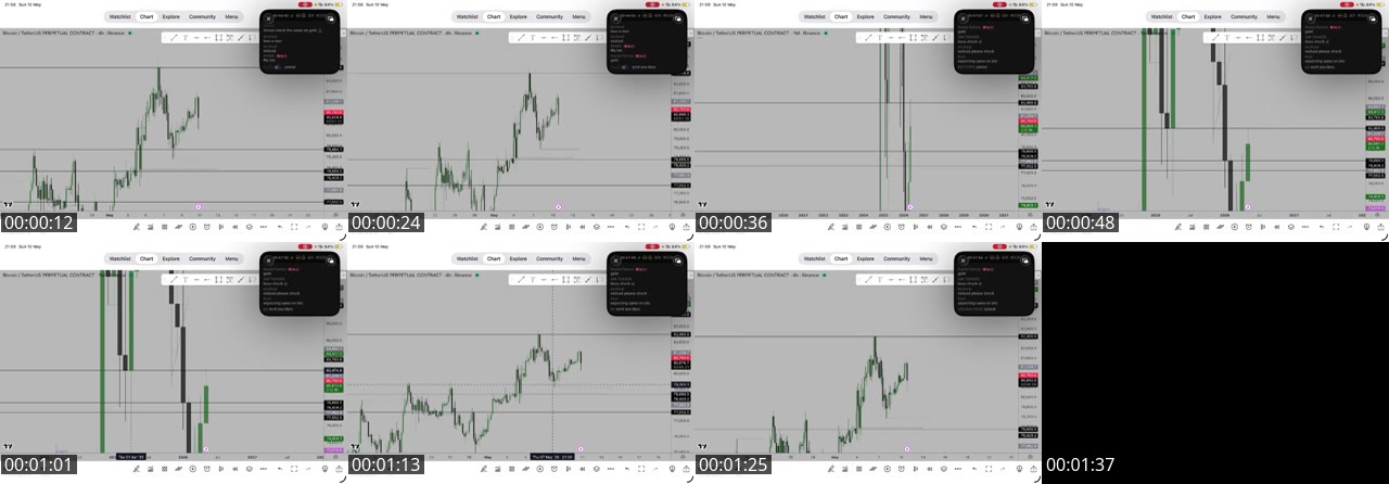 TikTok live: MSNR TRADING EDUCATION by @marketmind_7