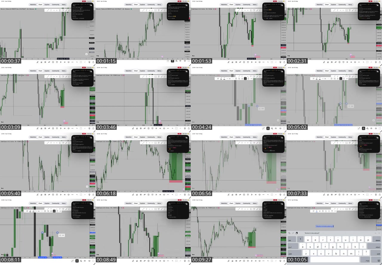 TikTok live: MSNR TRADING EDUCATION by @marketmind_7
