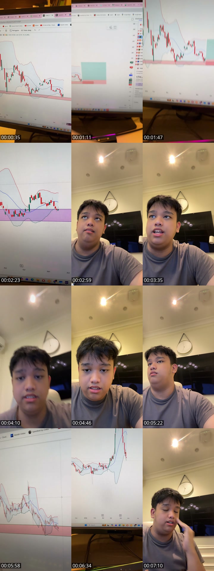 TikTok live: Tanya jawab NASDAQ, Spx, IHSG by @yudosadewa