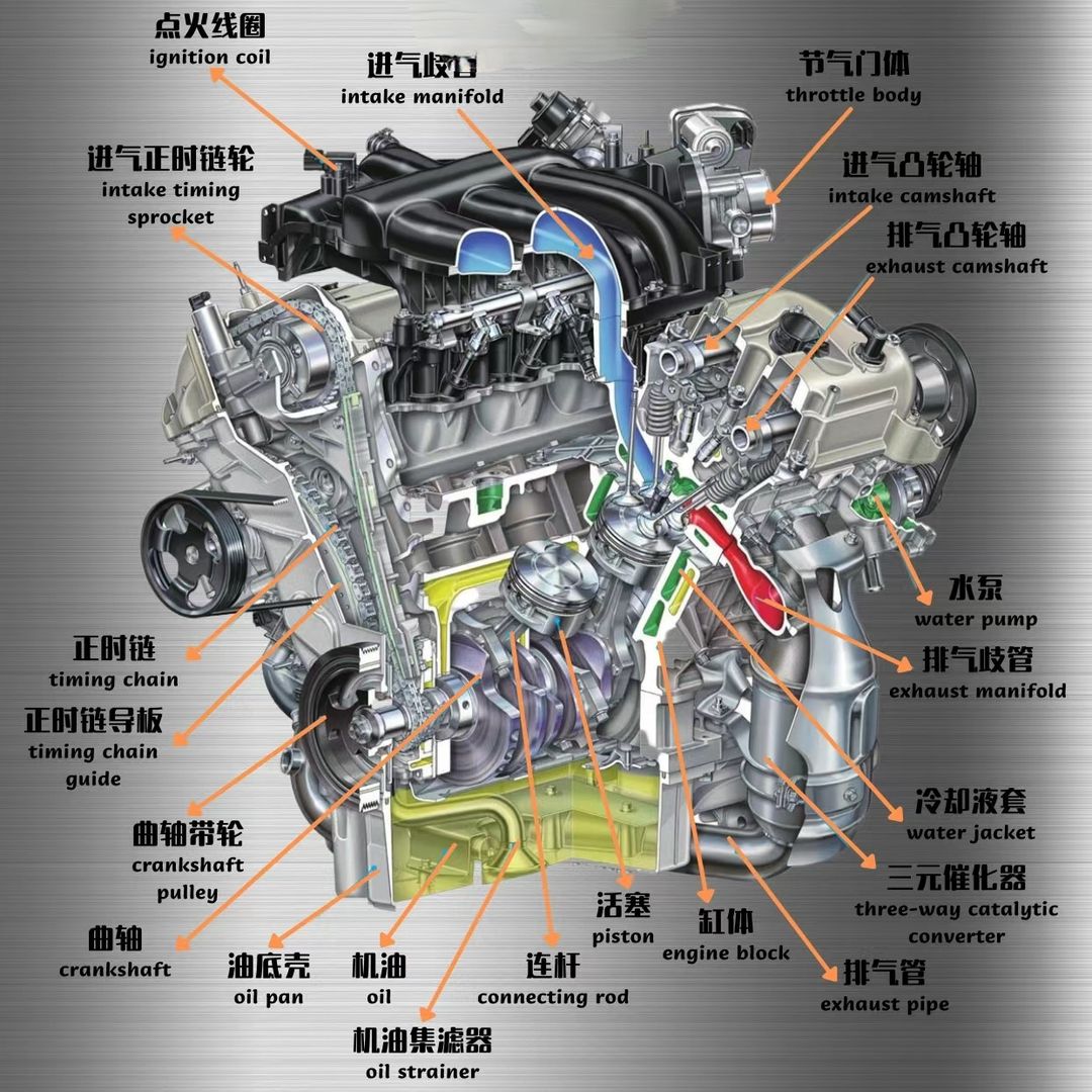 @autopartssuppliers