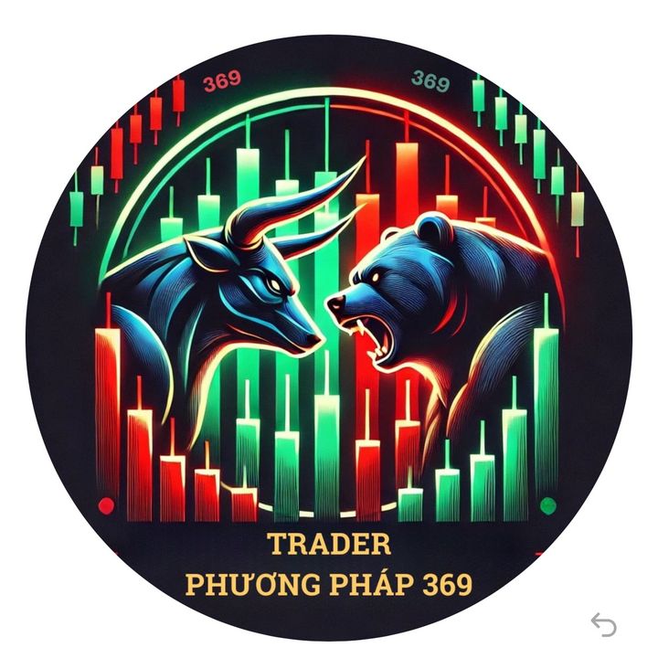 @traderphuongphap369
