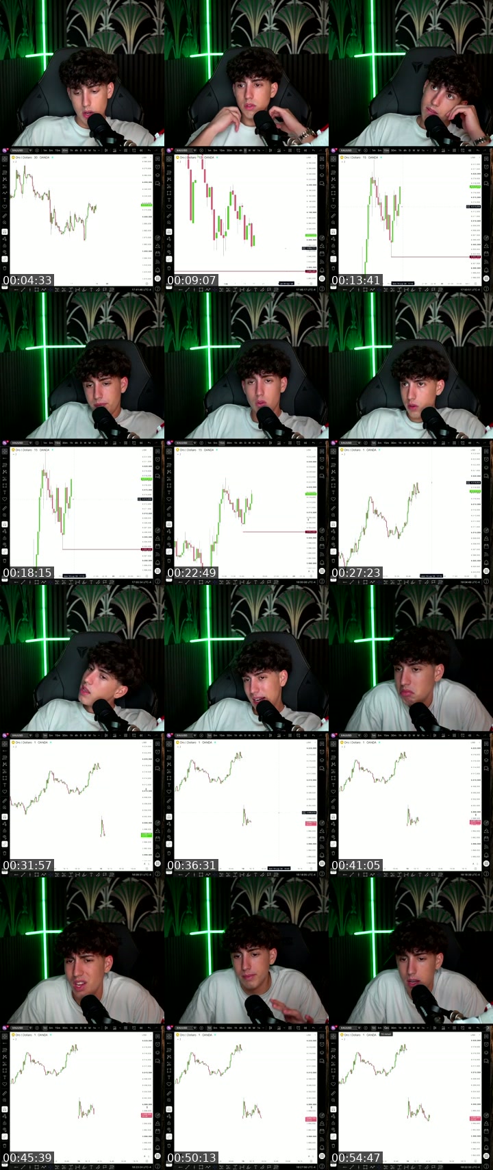 TikTok live: Live Session by @mattecapital