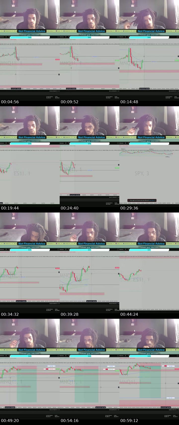 TikTok live: Trading NQ Futures (Asia) by @javi.nq1