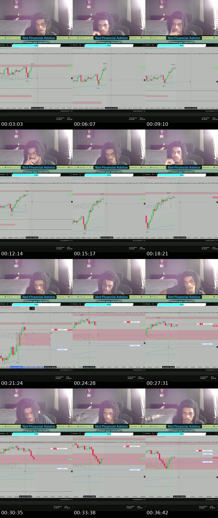 TikTok live: Trading NQ Futures (Asia) by @javi.nq1