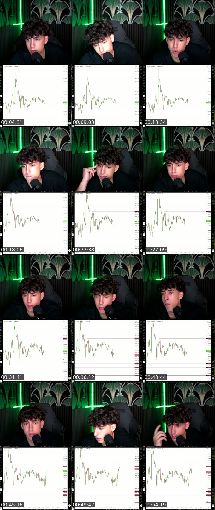 TikTok live: Live session by @mattecapital