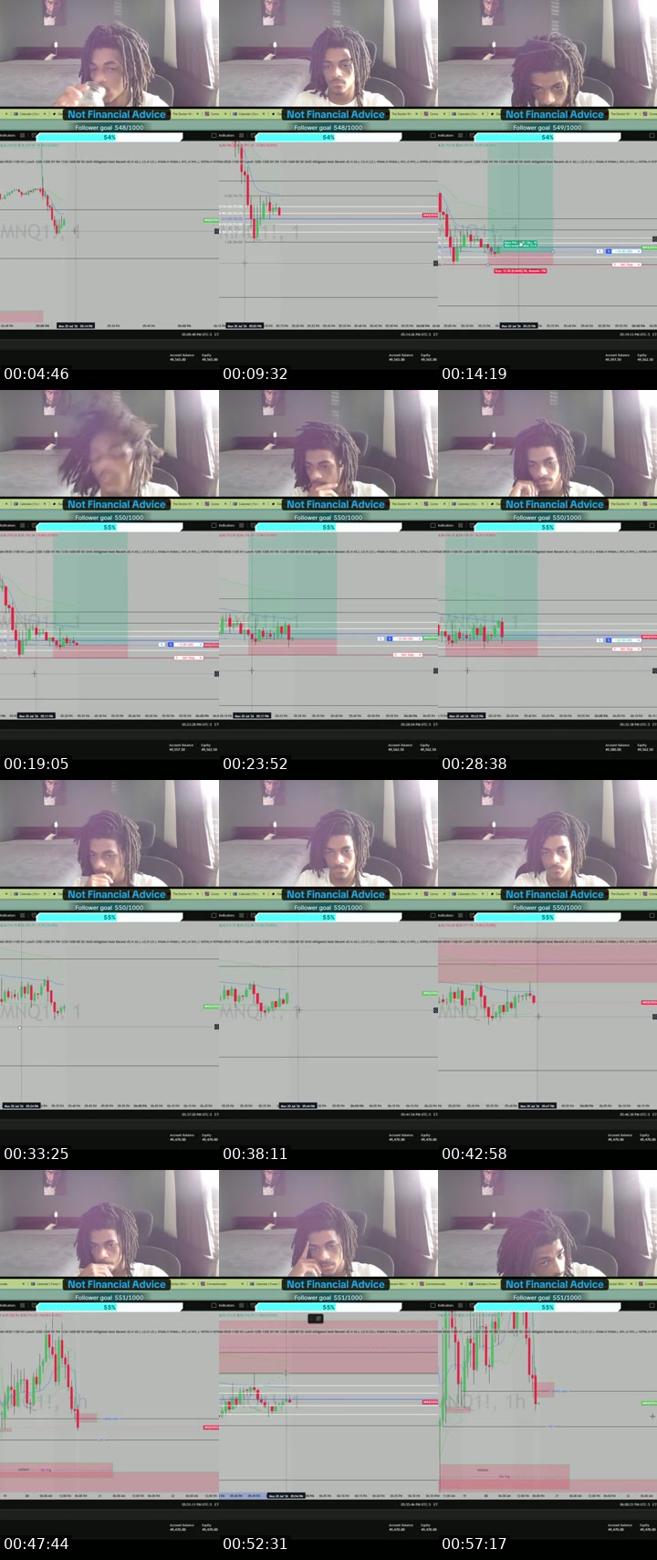 TikTok live: Trading NQ Futures (Asia) by @javi.nq1