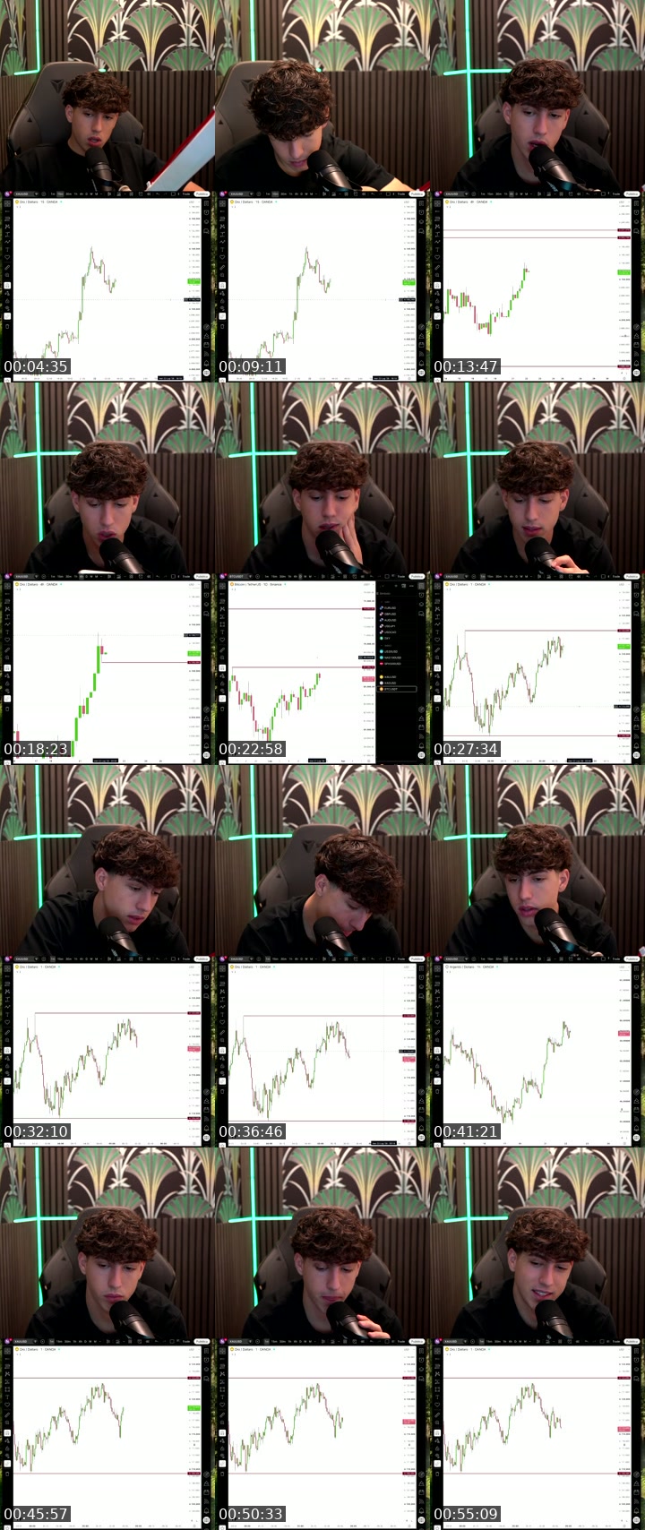 TikTok live: Live session by @mattecapital