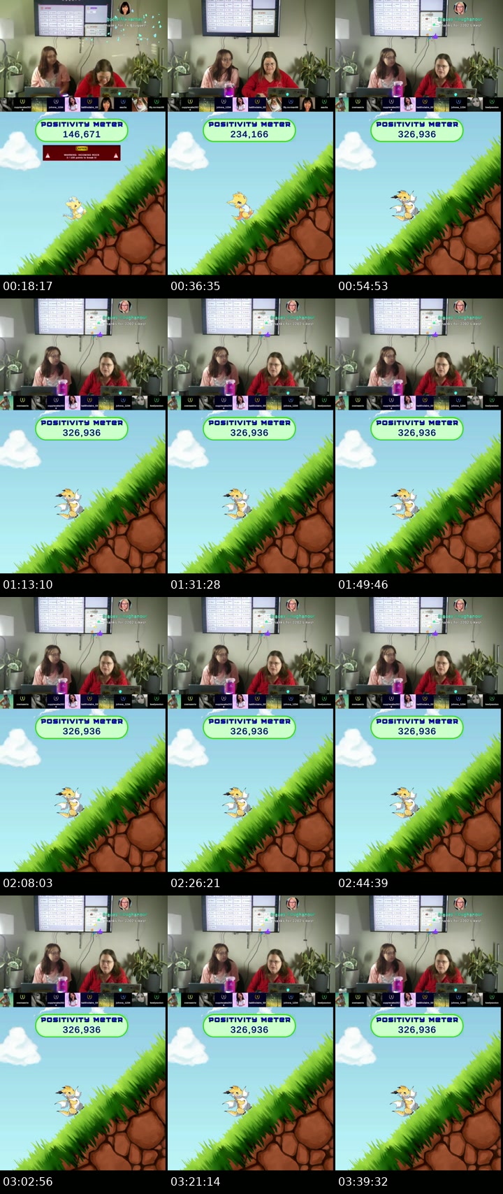 TikTok live: Getchellette  Live!!! by @thegetchellfamily