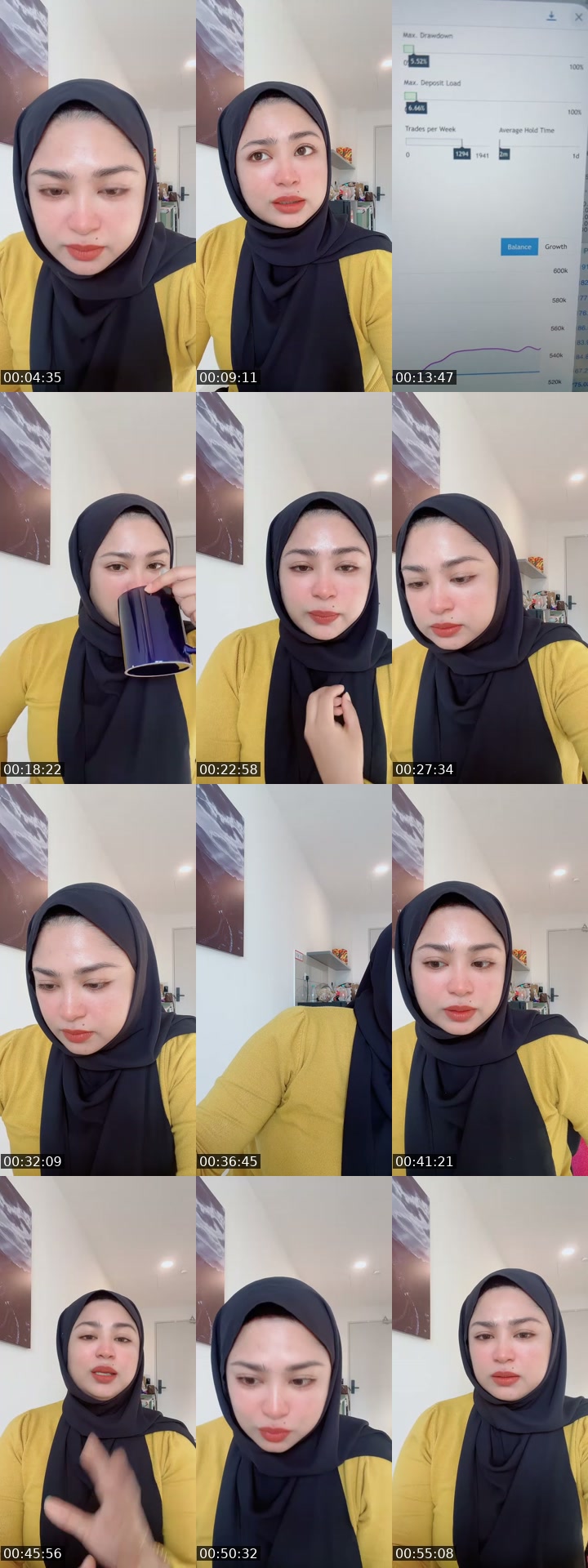 TikTok live: sembang santai by @gucci_ucci