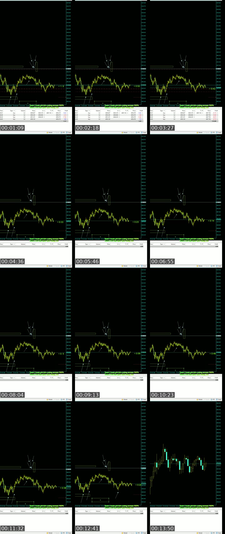TikTok live: Sclap Gold M1, day trading by @tathucbinh