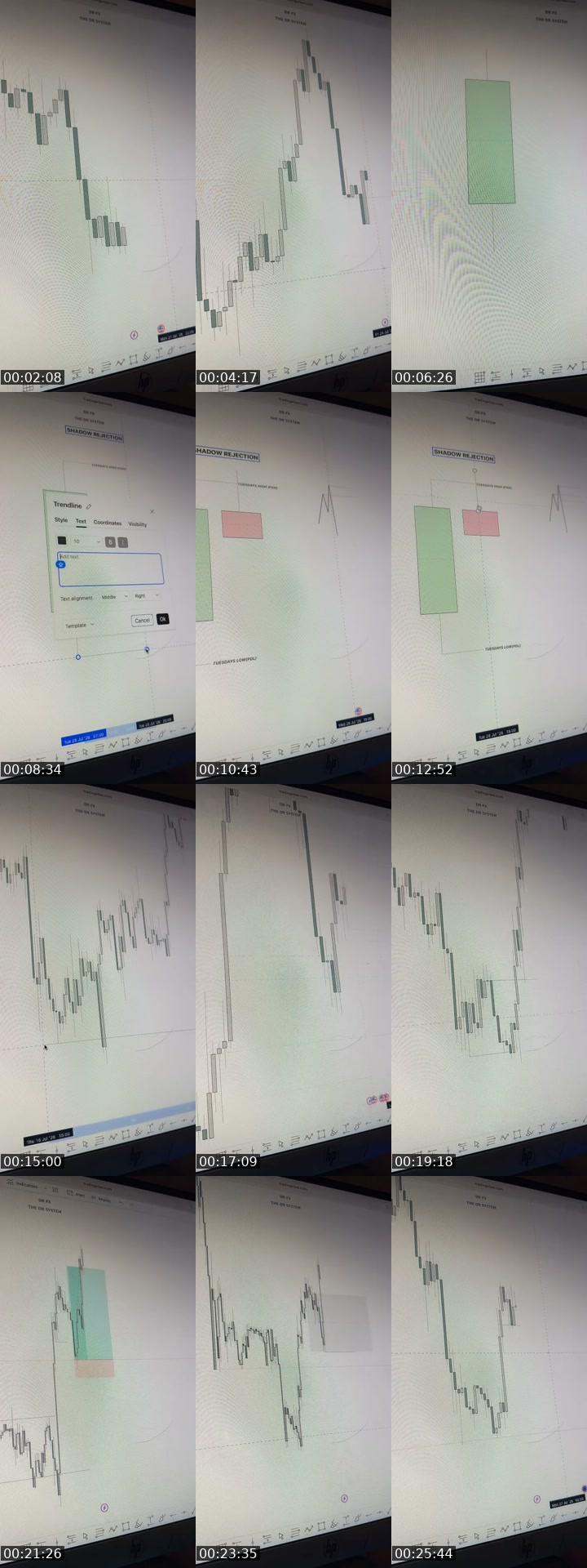 TikTok live: TGIF TRADING SESSION by @tradewithdrfx1