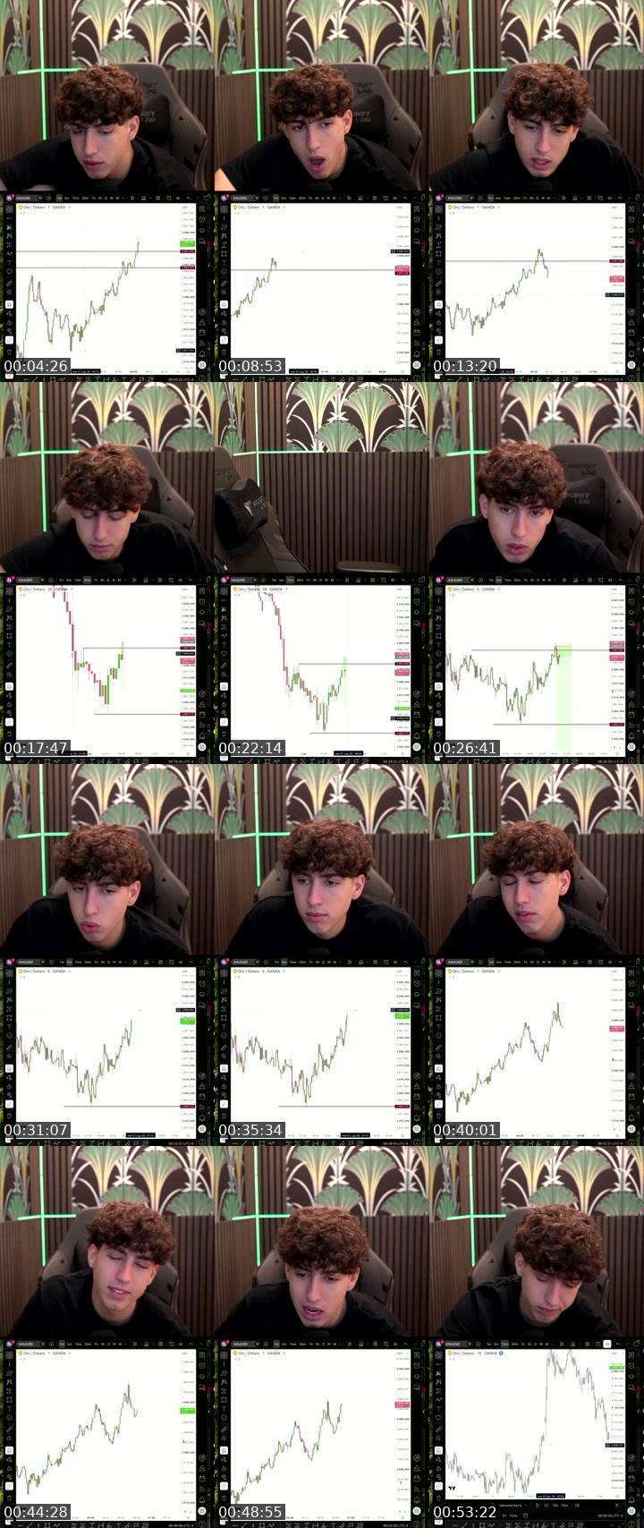 TikTok live: Live Session by @mattecapital