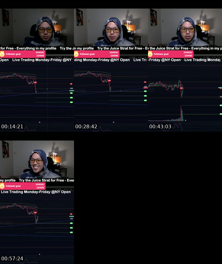 TikTok live: Best Nas / Us30 Strategy by @tradesmenworldwide