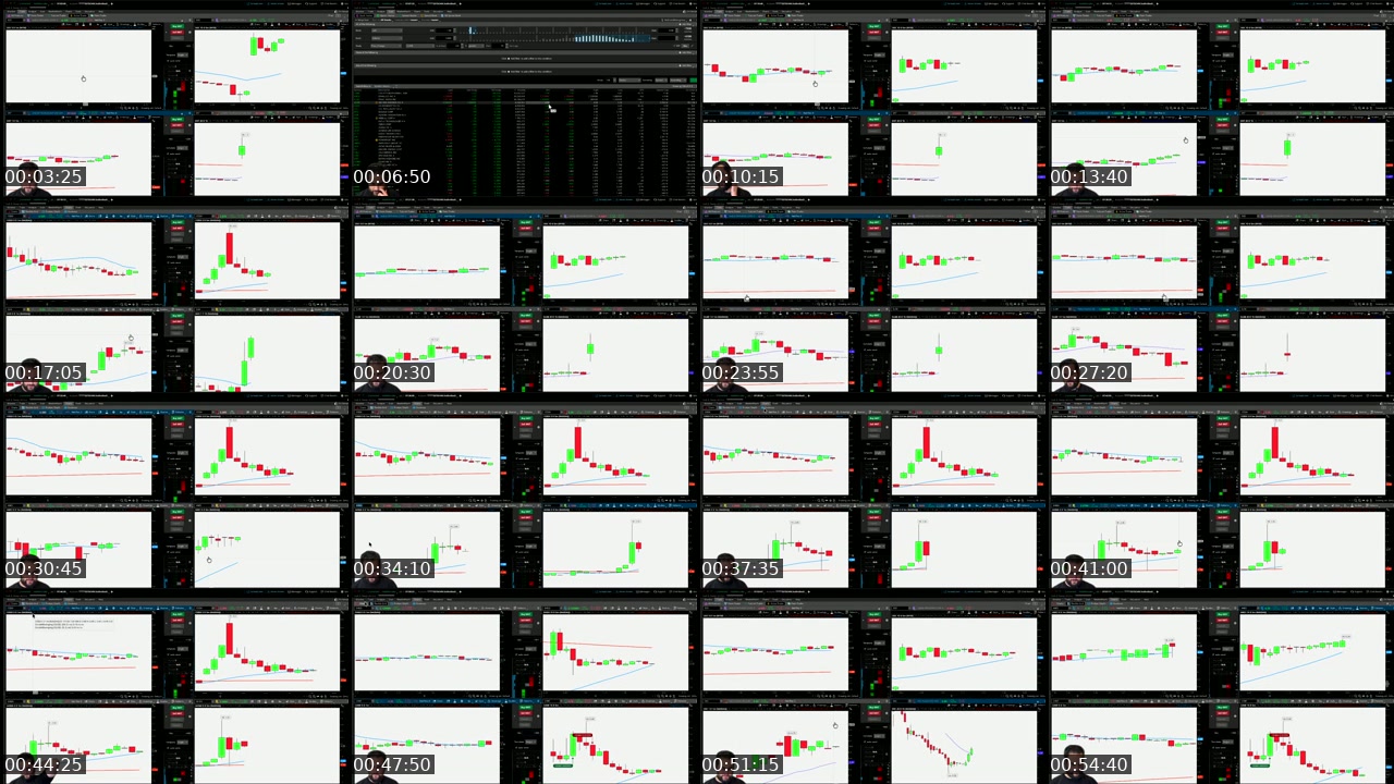 TikTok live: Day Trading Stocks by @scrilazay2