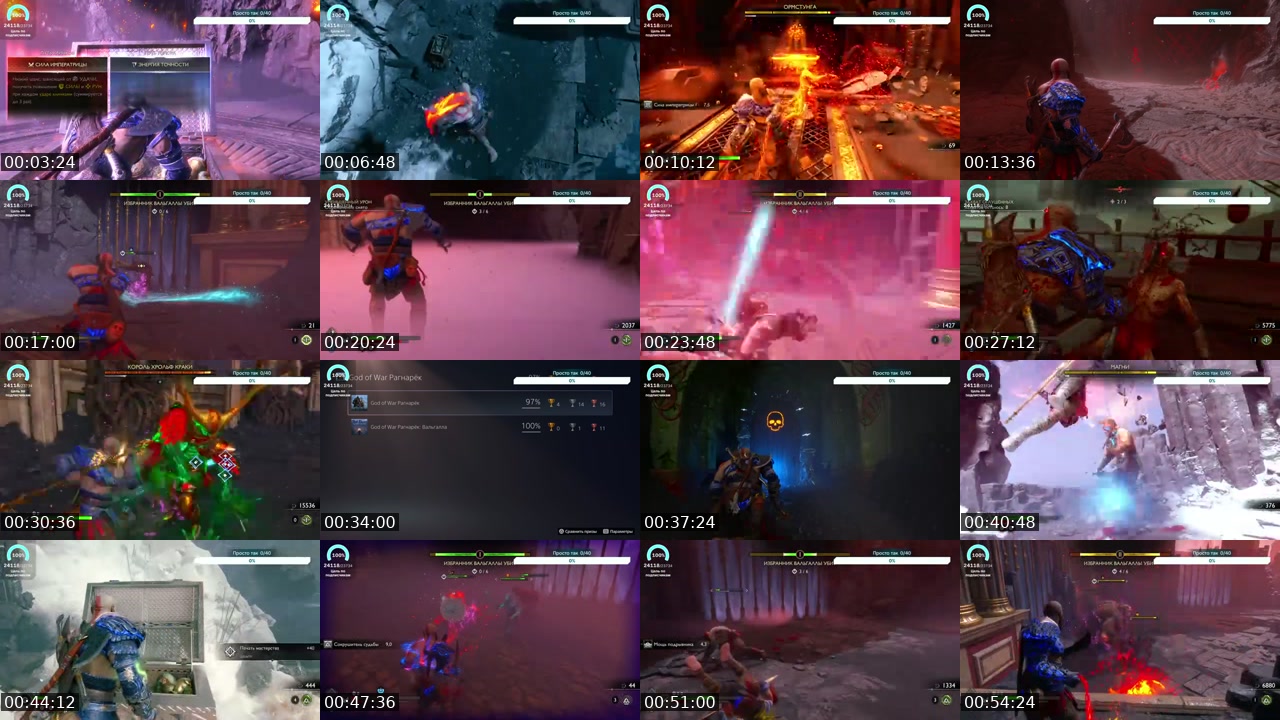 Ukraine TikTok live: God Of War by @novamaisternia