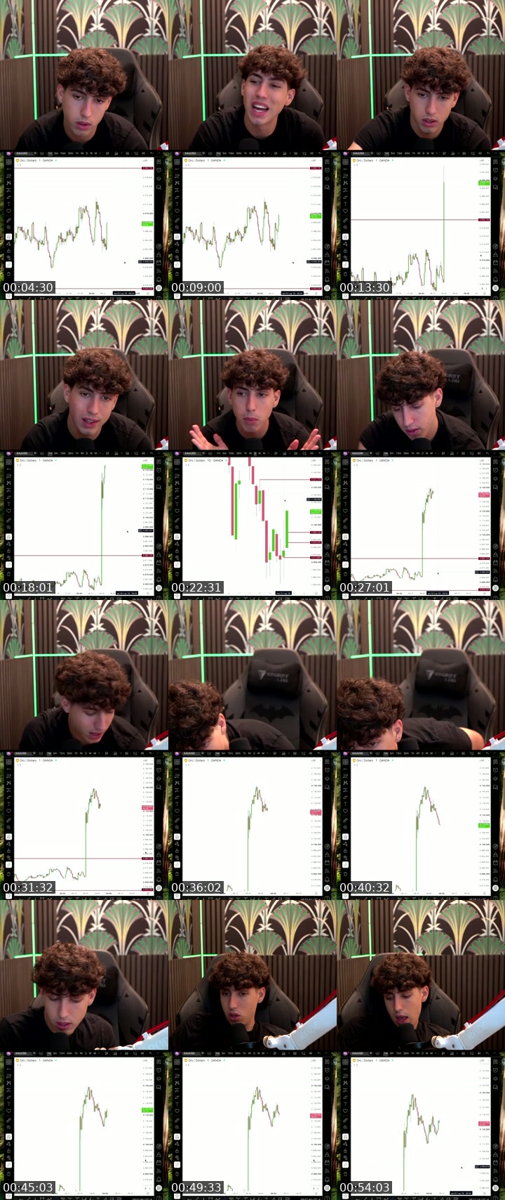 TikTok live: Live Session by @mattecapital