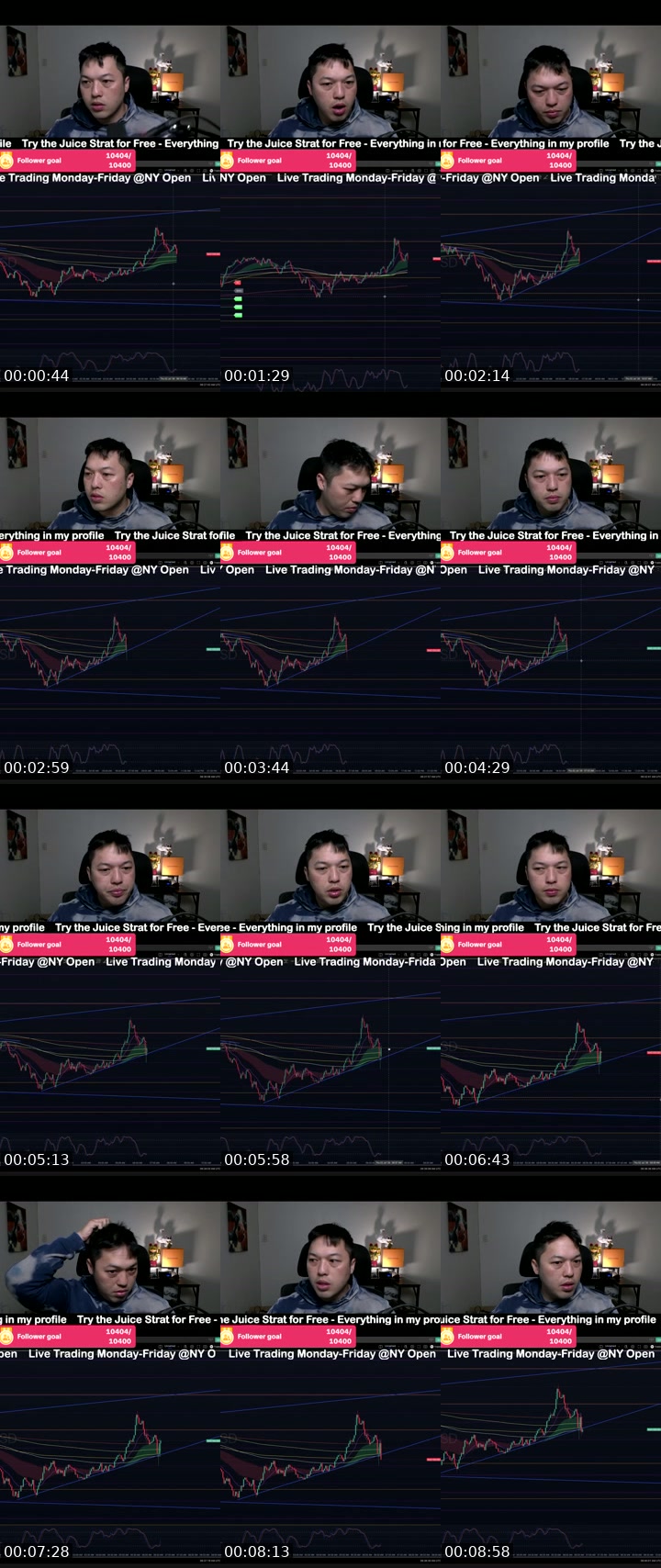 TikTok live: Best Nas / Us30 Strategy by @tradesmenworldwide
