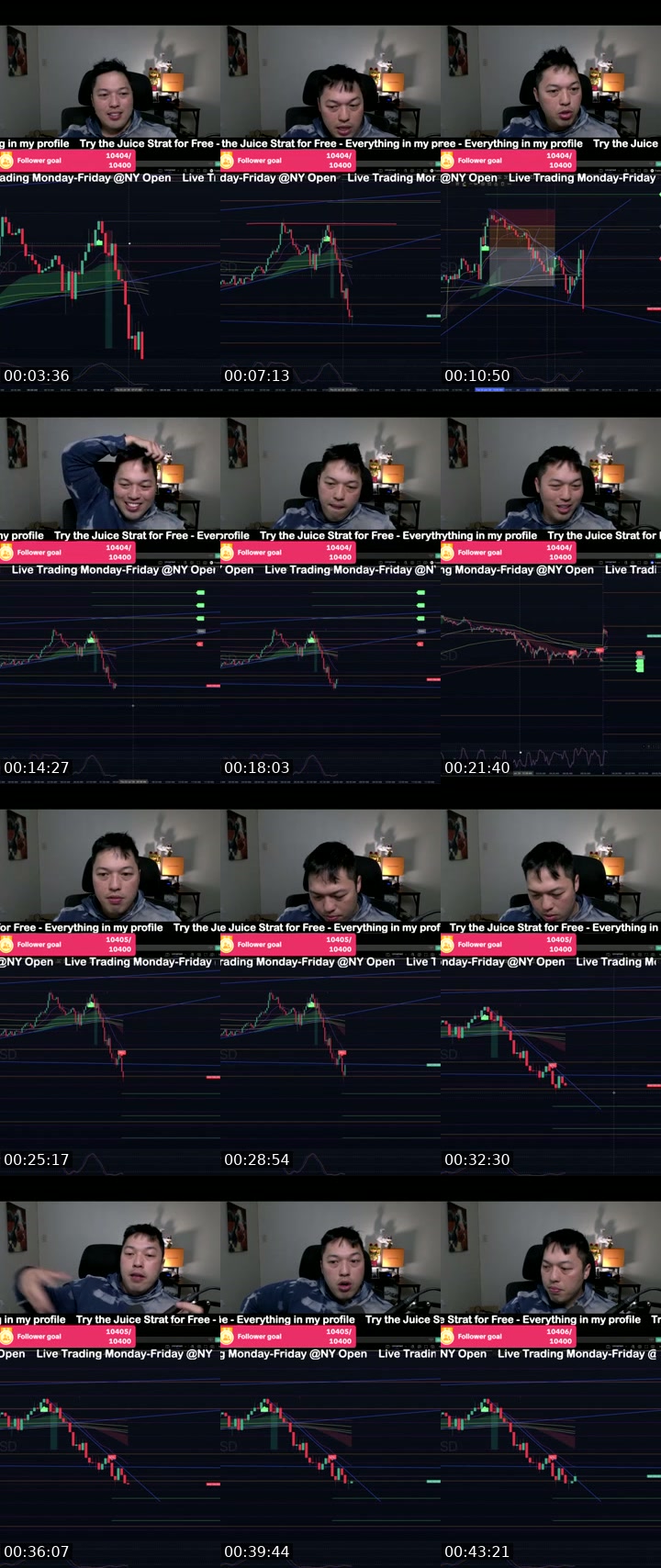 TikTok live: Best Nas / Us30 Strategy by @tradesmenworldwide