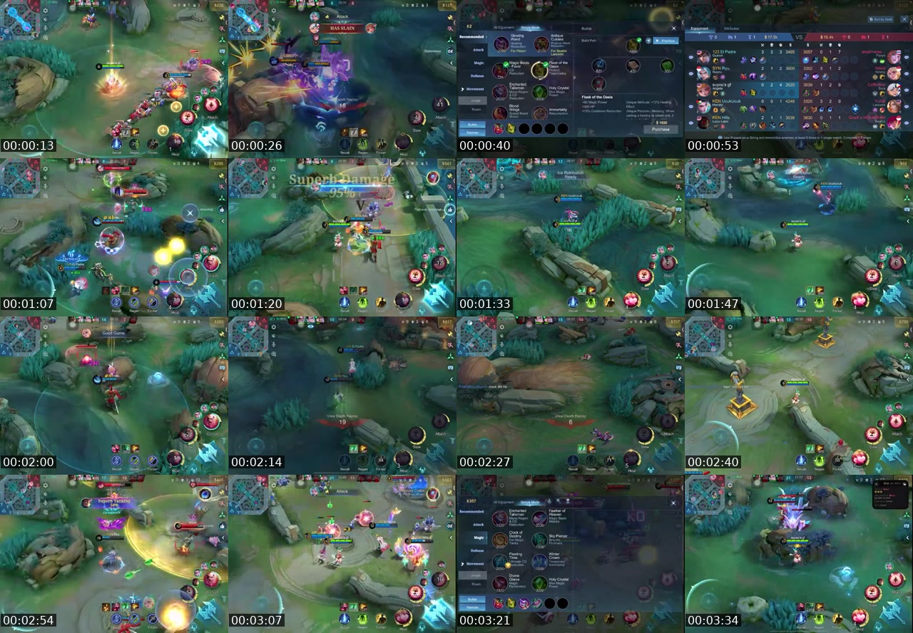TikTok live: test by @whereismyhomee