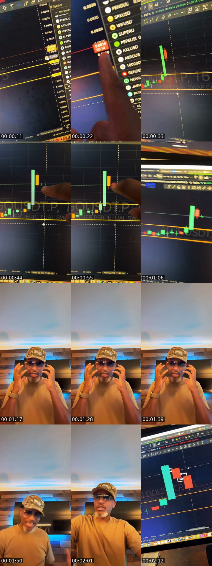 @blockchainbullhorn TikTok live from 2026-07-04
