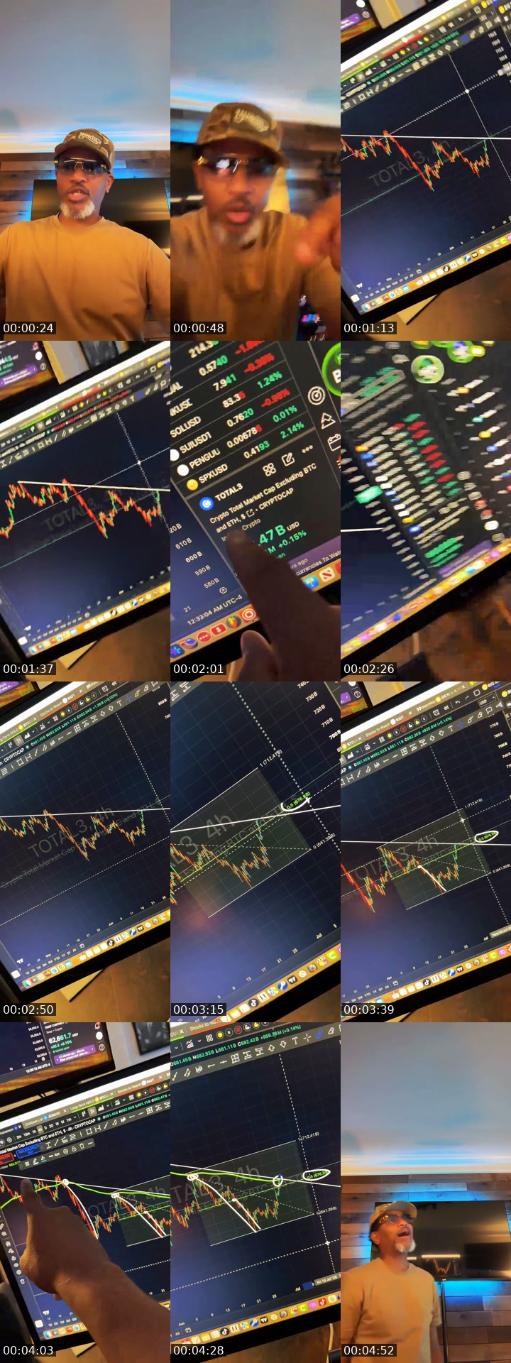@blockchainbullhorn TikTok live from 2026-07-04
