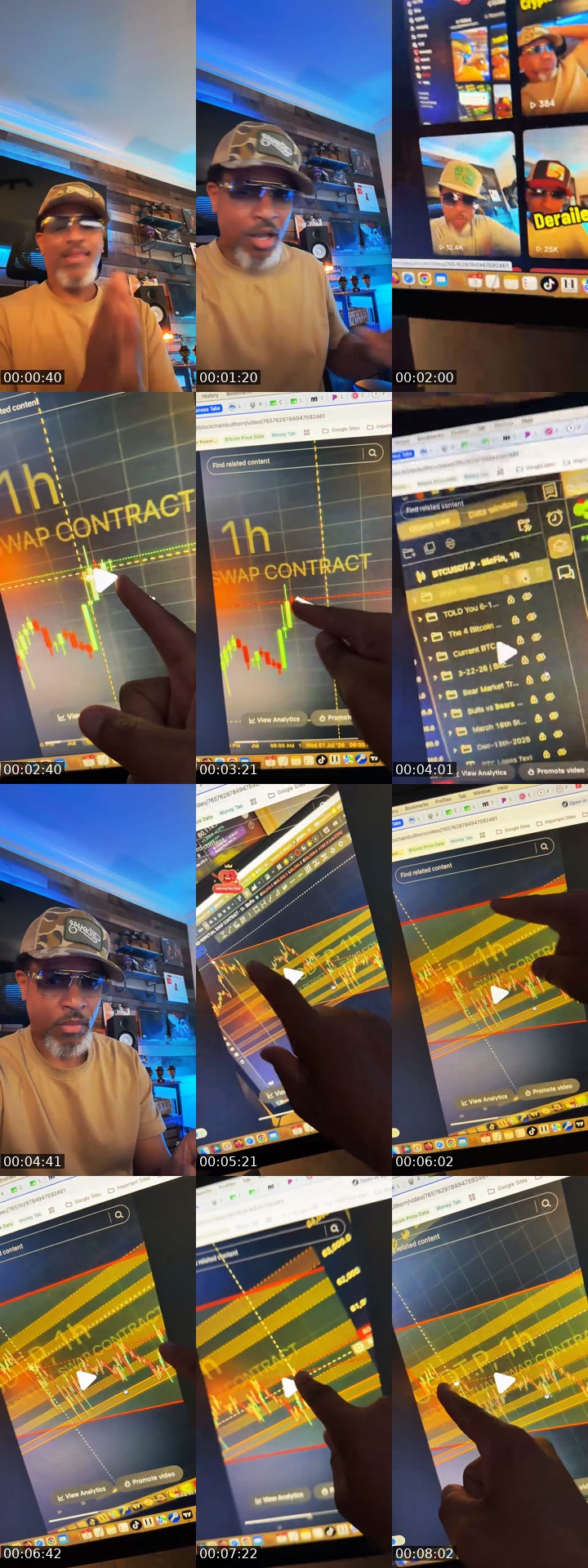 @blockchainbullhorn United States TikTok live from 2026-07-04