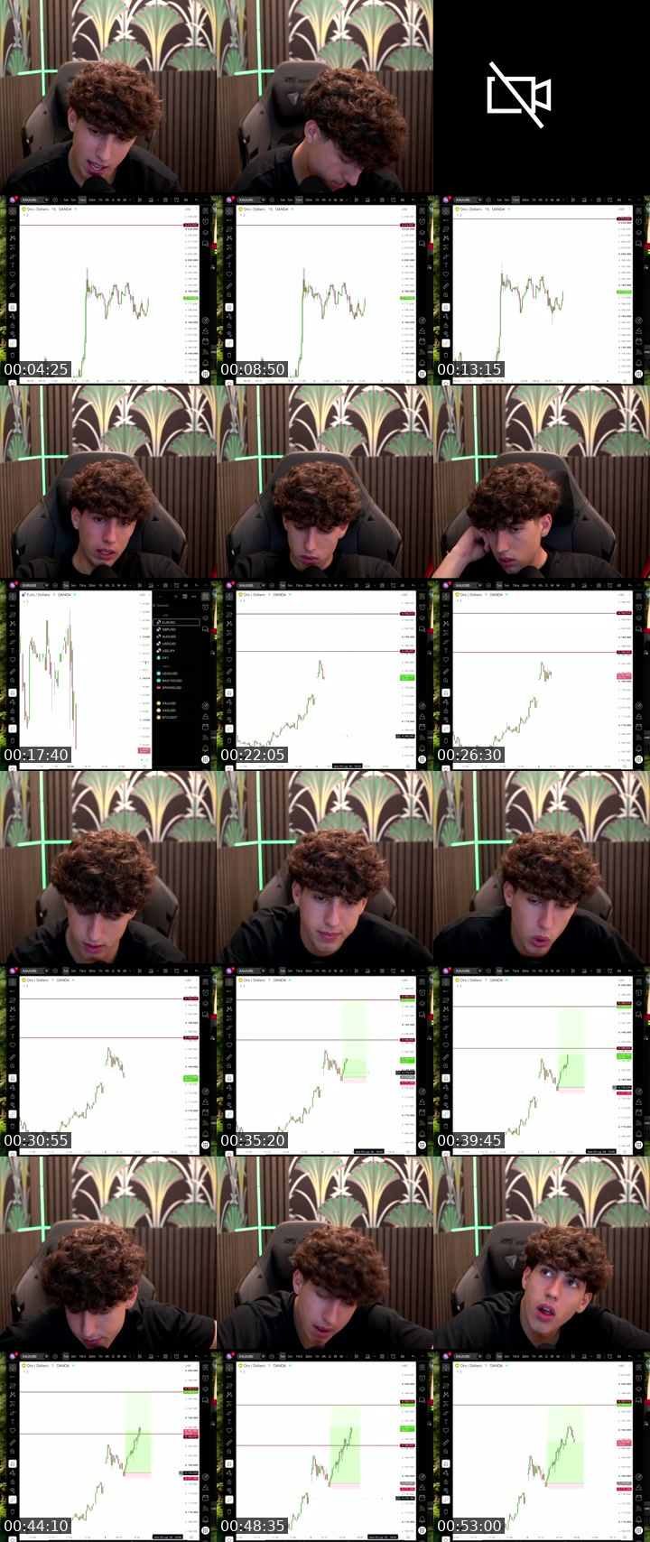 TikTok live: Live Session by @mattecapital