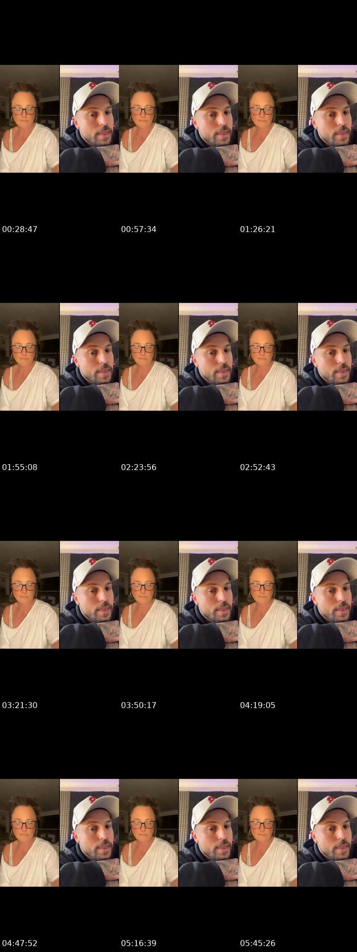 TikTok live: Gotta do it by @fritzib1212