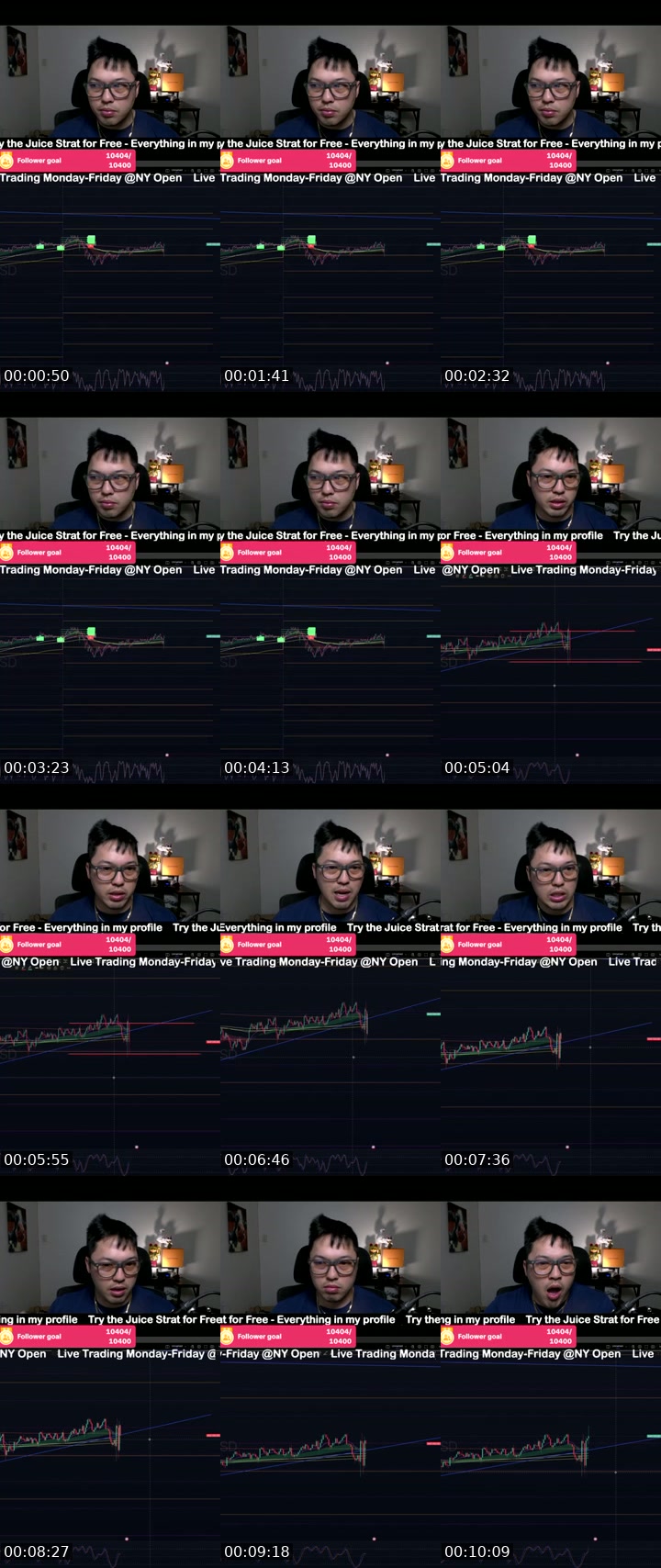 TikTok live: Best Nas / Us30 Strategy by @tradesmenworldwide