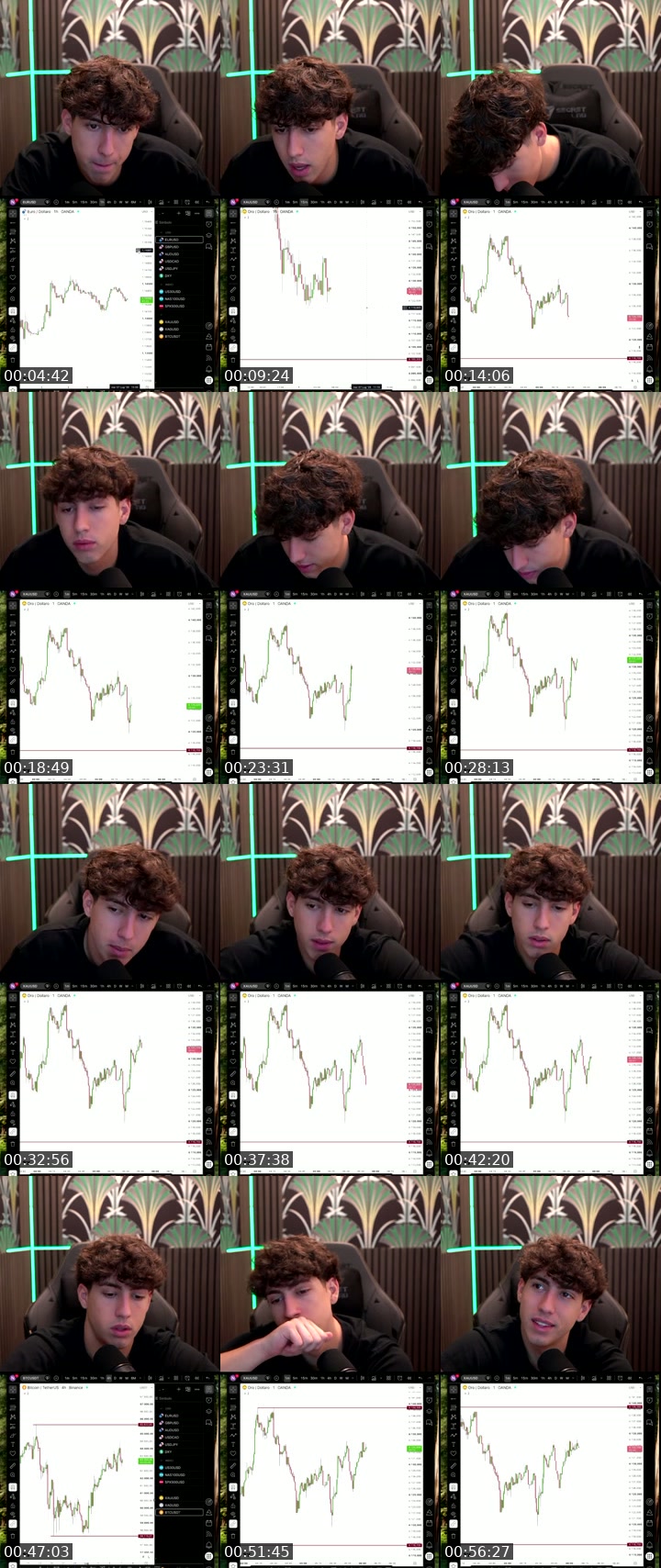 TikTok live: Live Session by @mattecapital