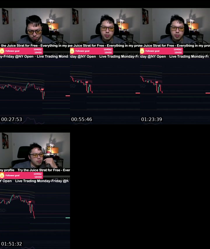 TikTok live: Best Nas / Us30 Strategy by @tradesmenworldwide