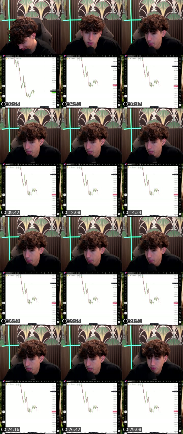 TikTok live: Live Session by @mattecapital