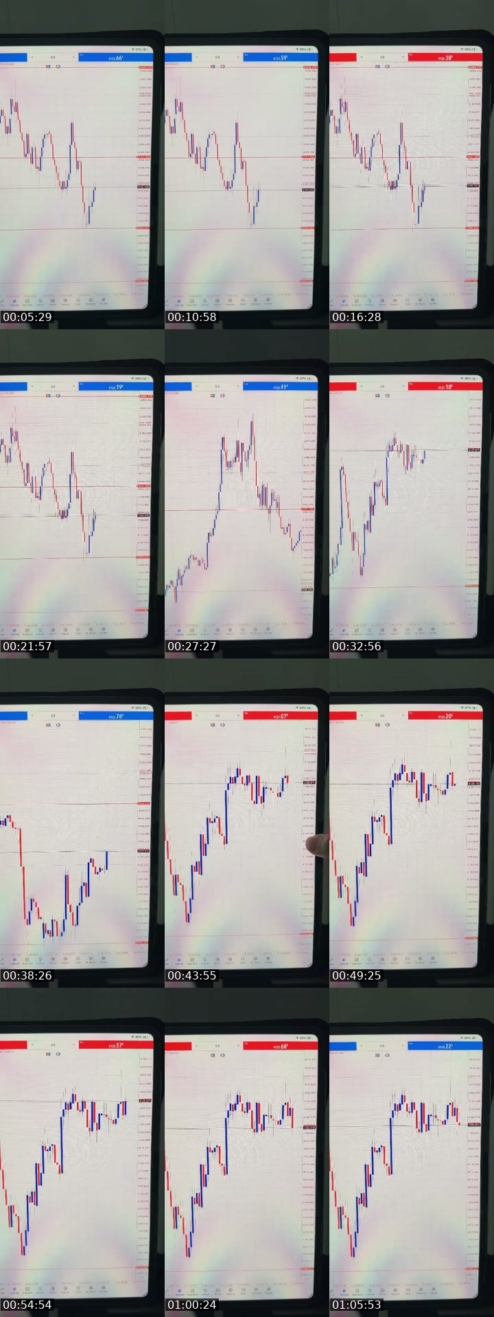 TikTok live: Pp369 học pp ib cho ad by @traderphuongphap369