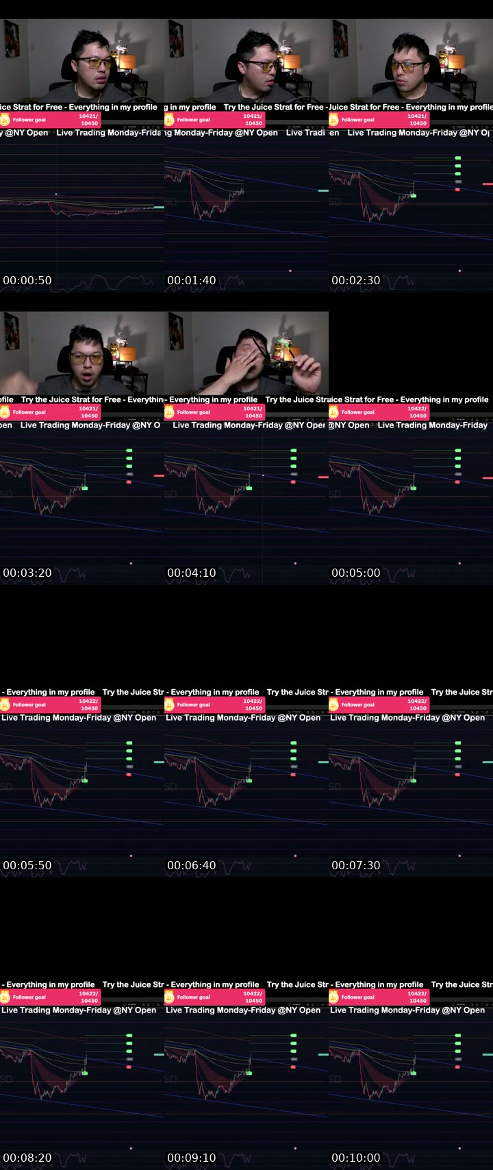 TikTok live: Best Nas / Us30 Strategy by @tradesmenworldwide