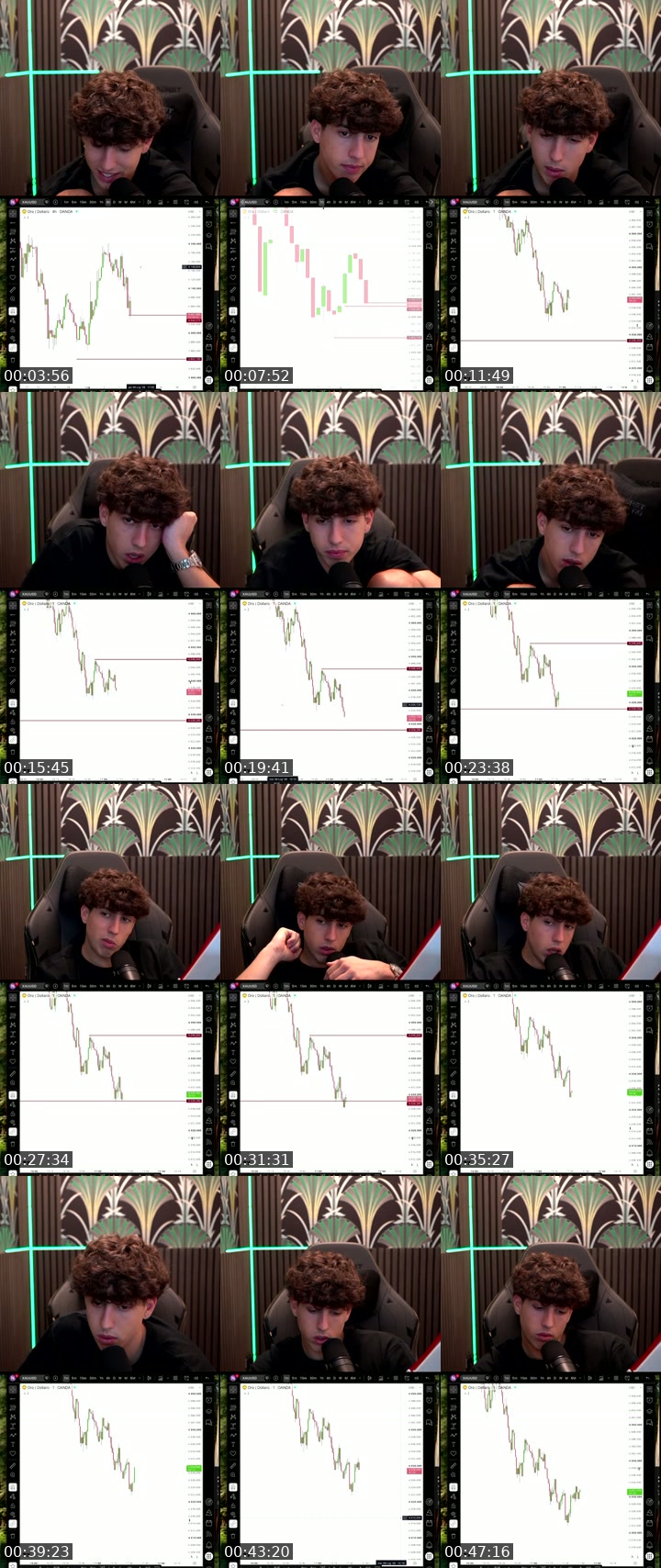 TikTok live: Live Session by @mattecapital
