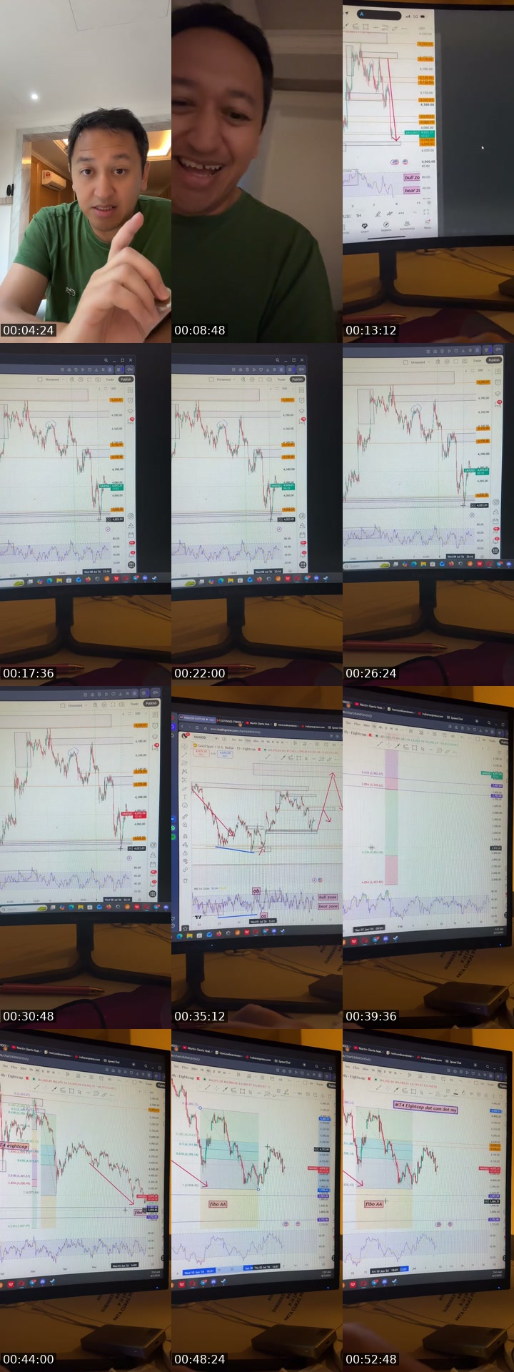 @aasuperscalper TikTok live from 2026-07-08