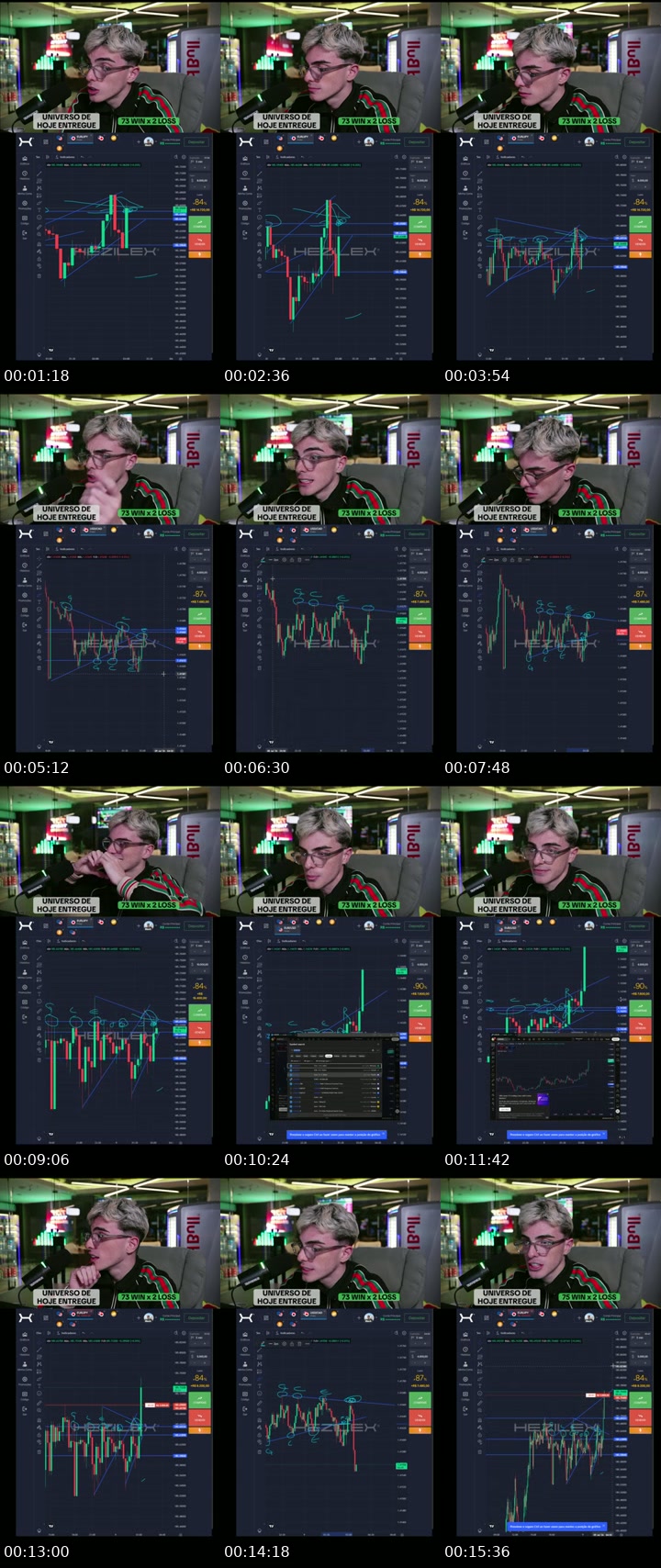 TikTok live: DAYTRADE OB SEM OTC INVICTOS by @giobrandii