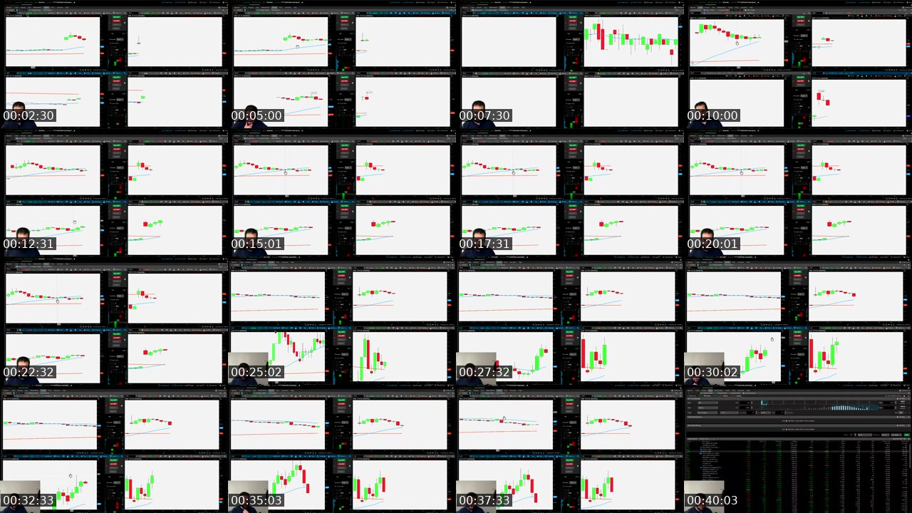 TikTok live: Day Trading Stocks by @scrilazay2