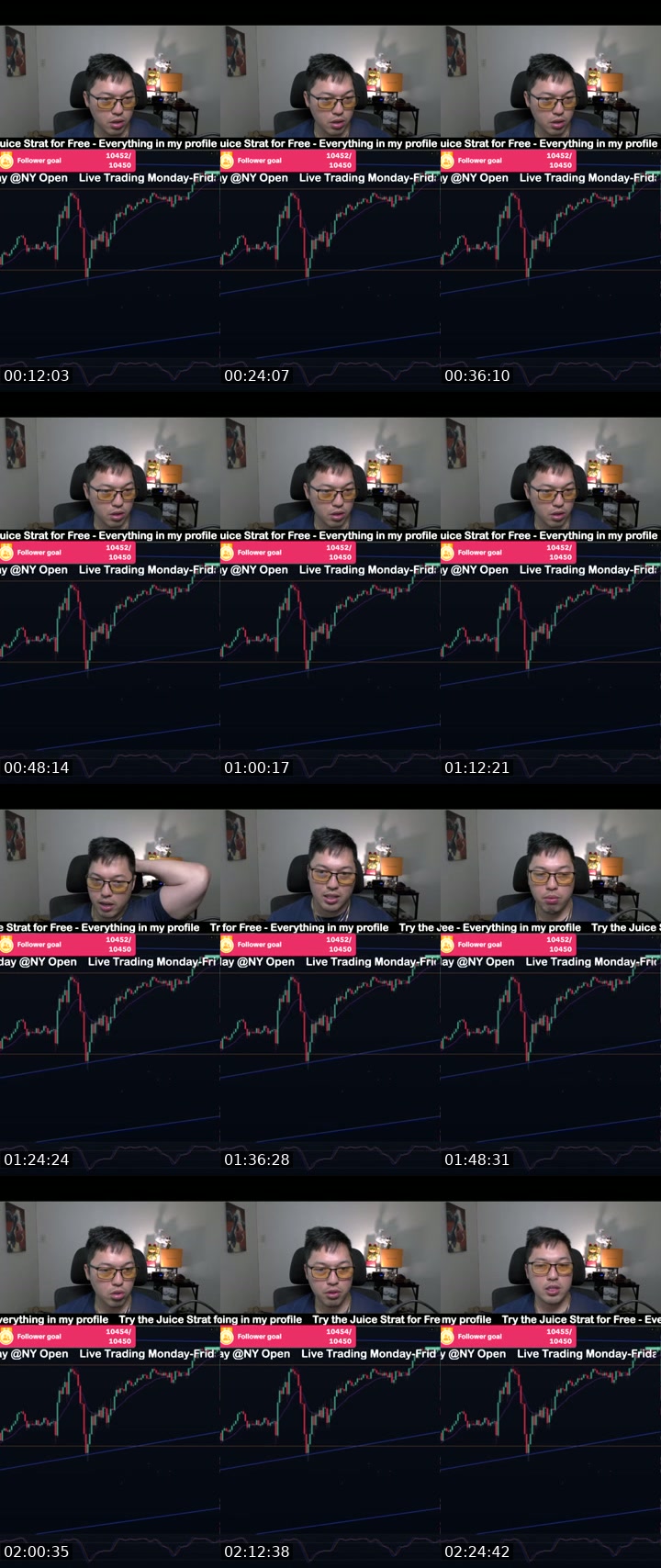 TikTok live: Best Nas / Us30 Strategy by @tradesmenworldwide