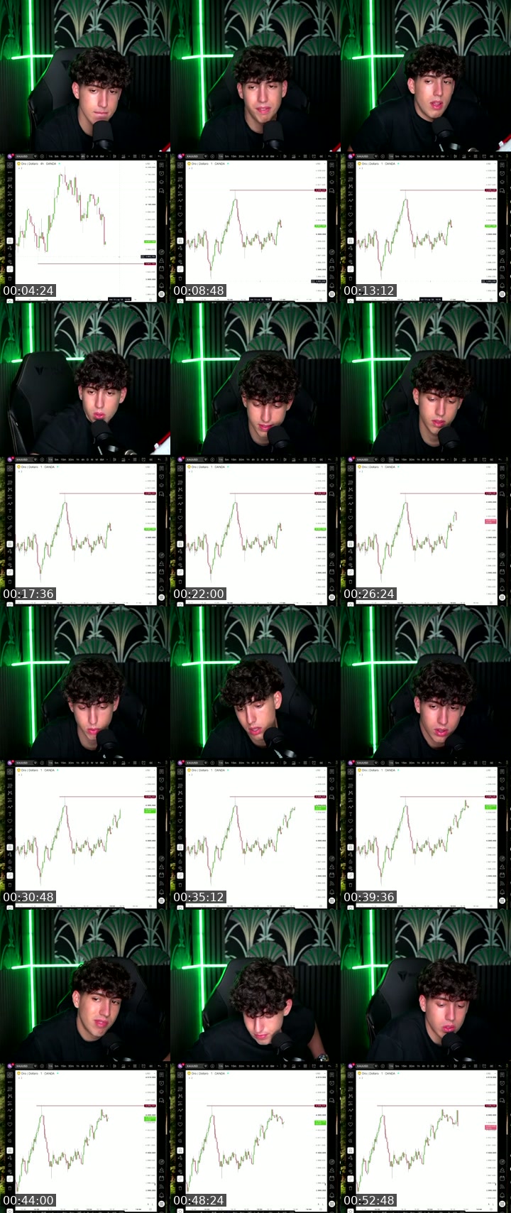 TikTok live: Live Session by @mattecapital