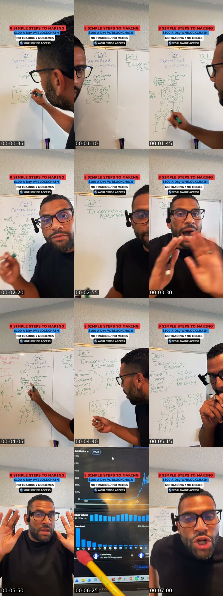 TikTok live: Earn Fees With Blockchain by @defipapijuan