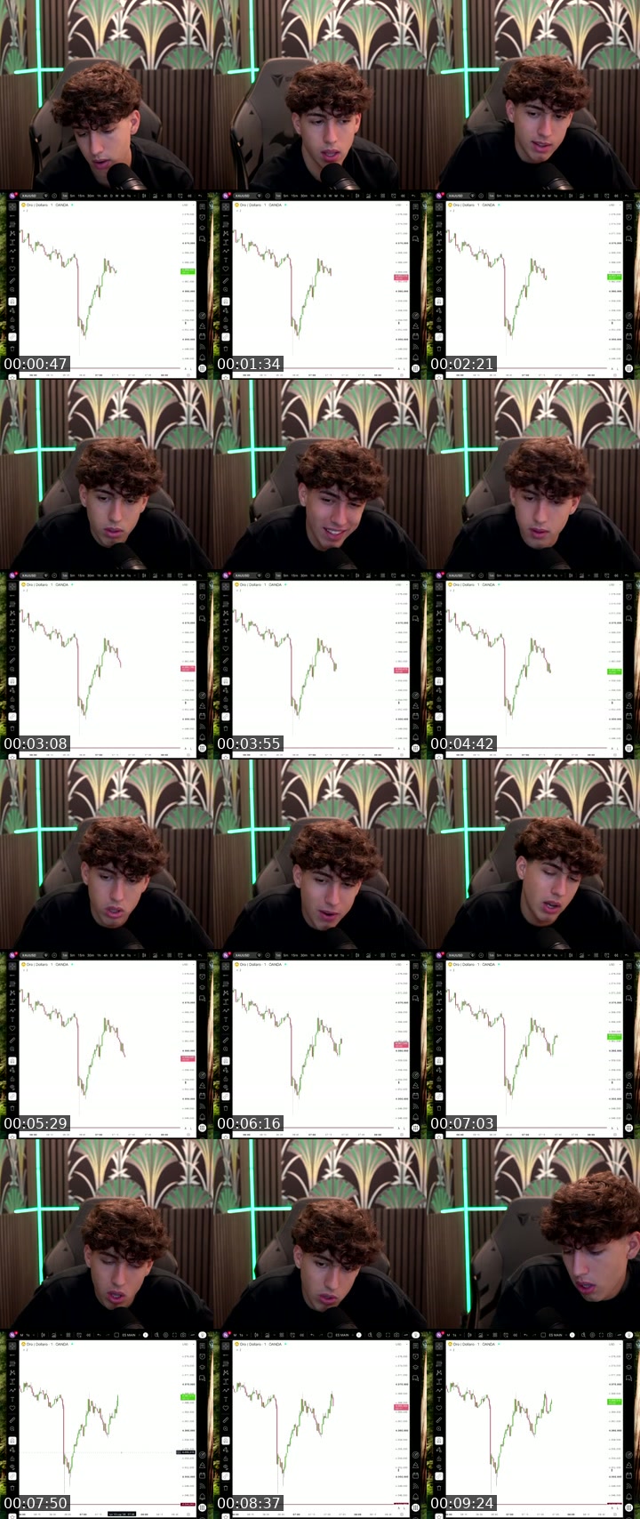 TikTok live: Live Session by @mattecapital