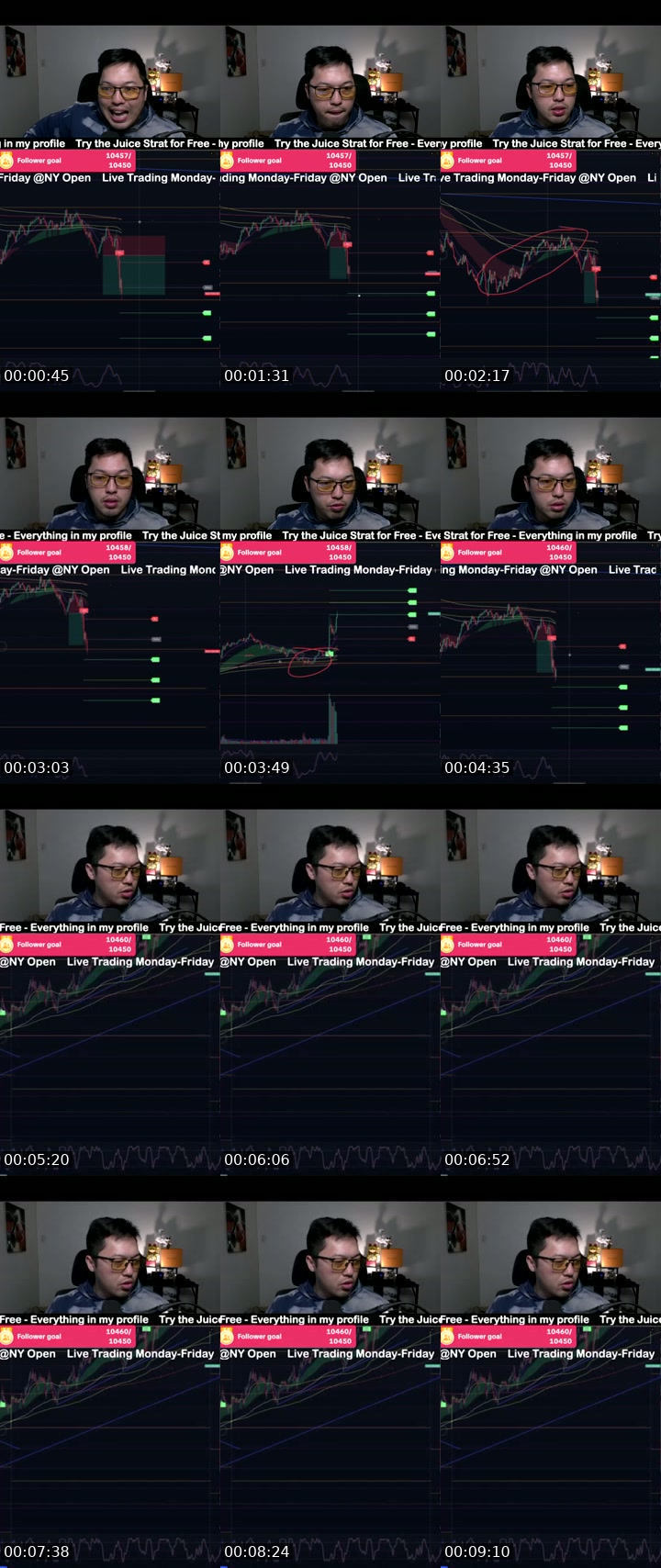 TikTok live: Best Nas / Us30 Strategy by @tradesmenworldwide