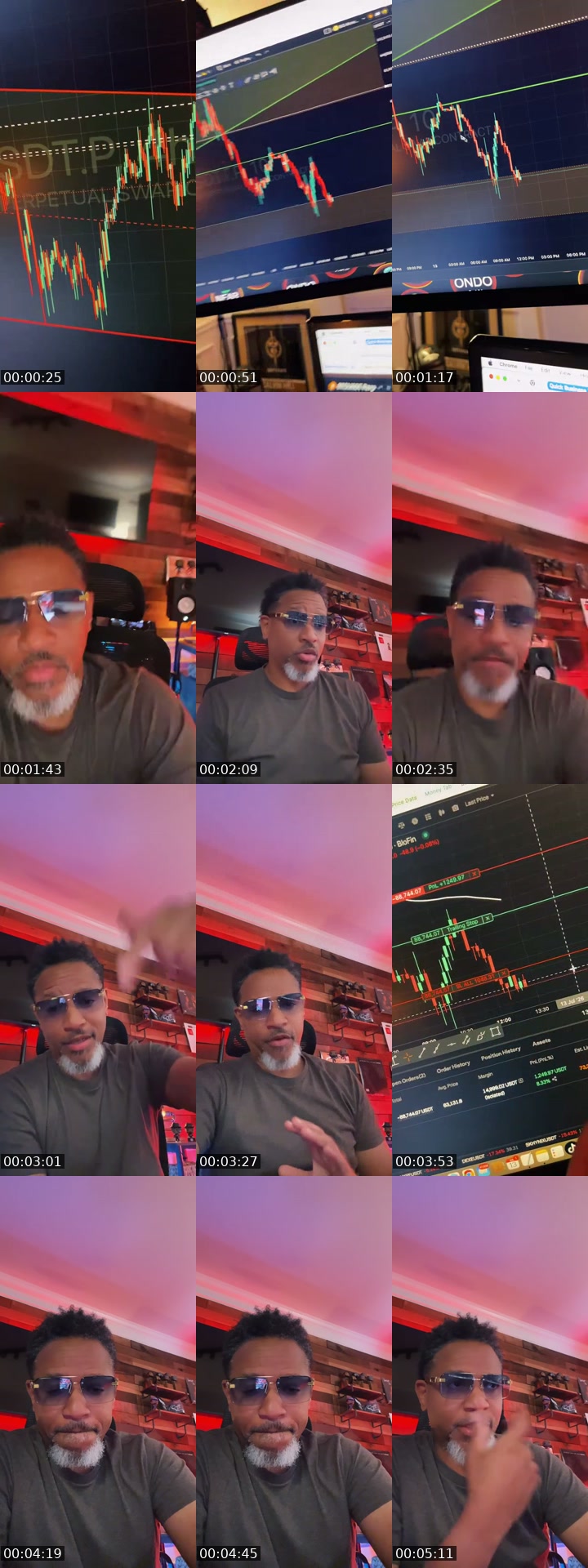 @blockchainbullhorn United States TikTok live from 2026-07-13