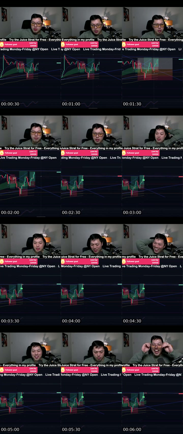 TikTok live: Best Nas / Us30 Strategy by @tradesmenworldwide