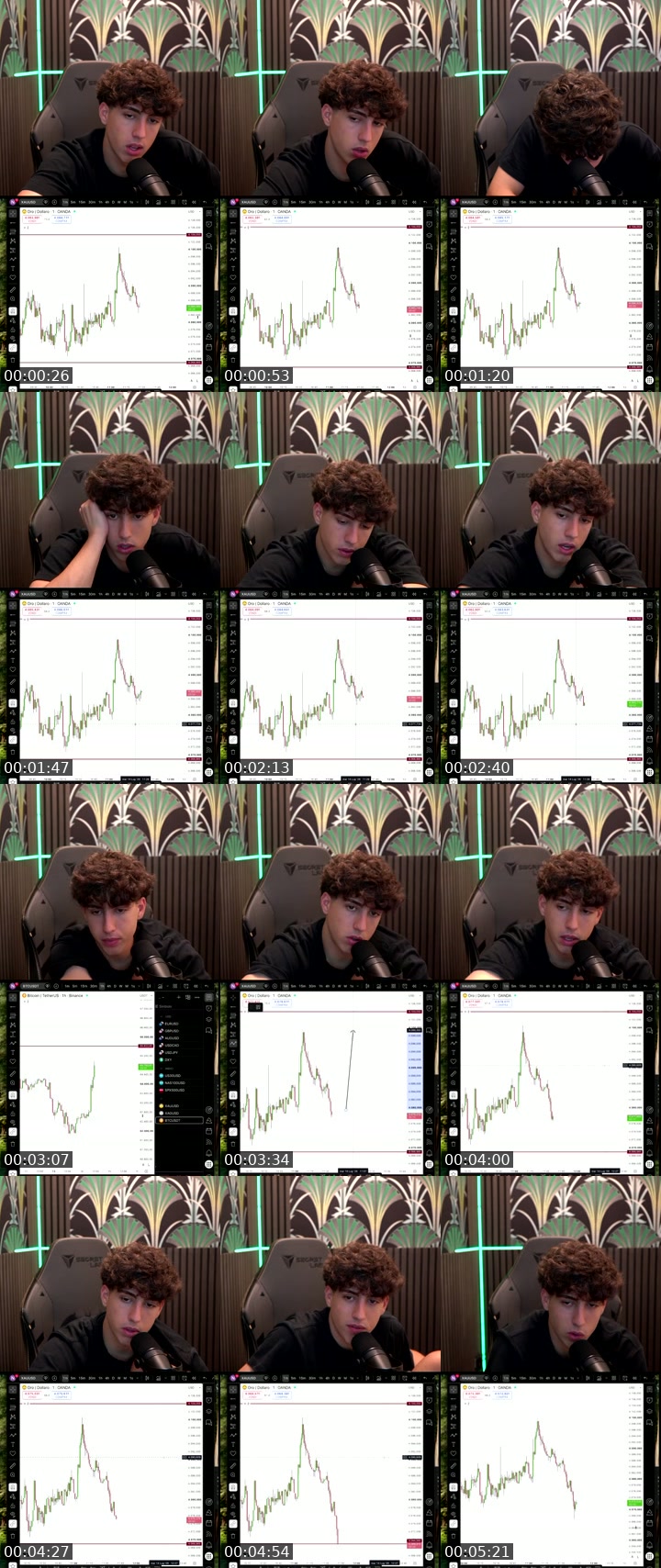 TikTok live: Live Session by @mattecapital