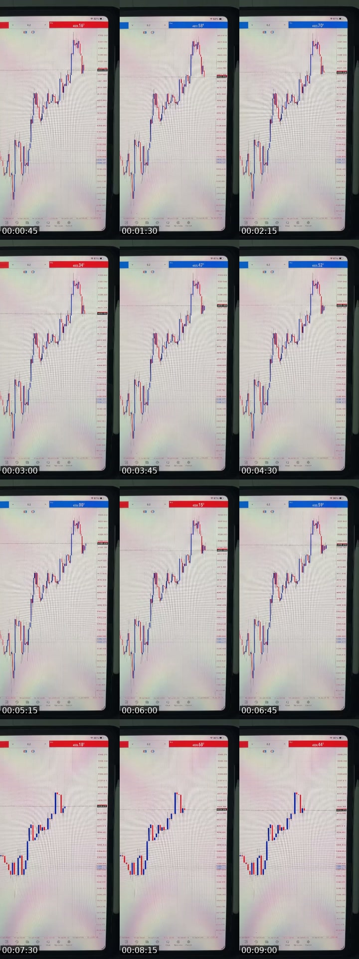 TikTok live: Pp369 học pp ib cho ad by @traderphuongphap369