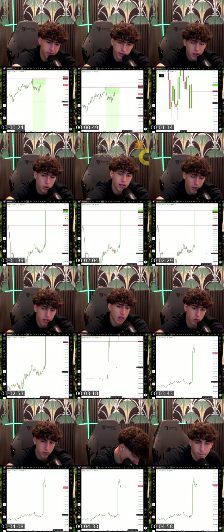 TikTok live: Live Session by @mattecapital