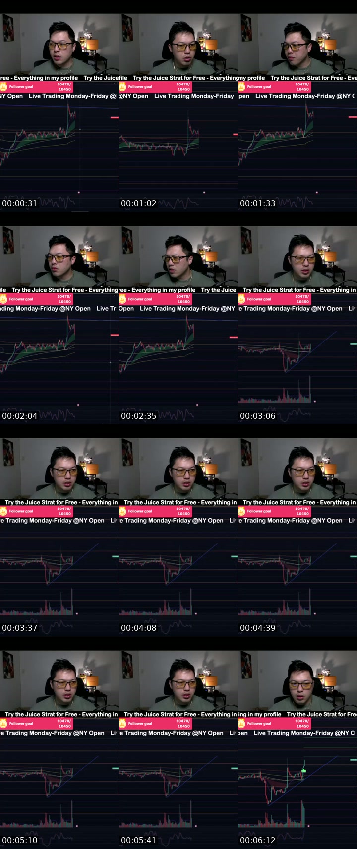 TikTok live: Best Nas / Us30 Strategy by @tradesmenworldwide