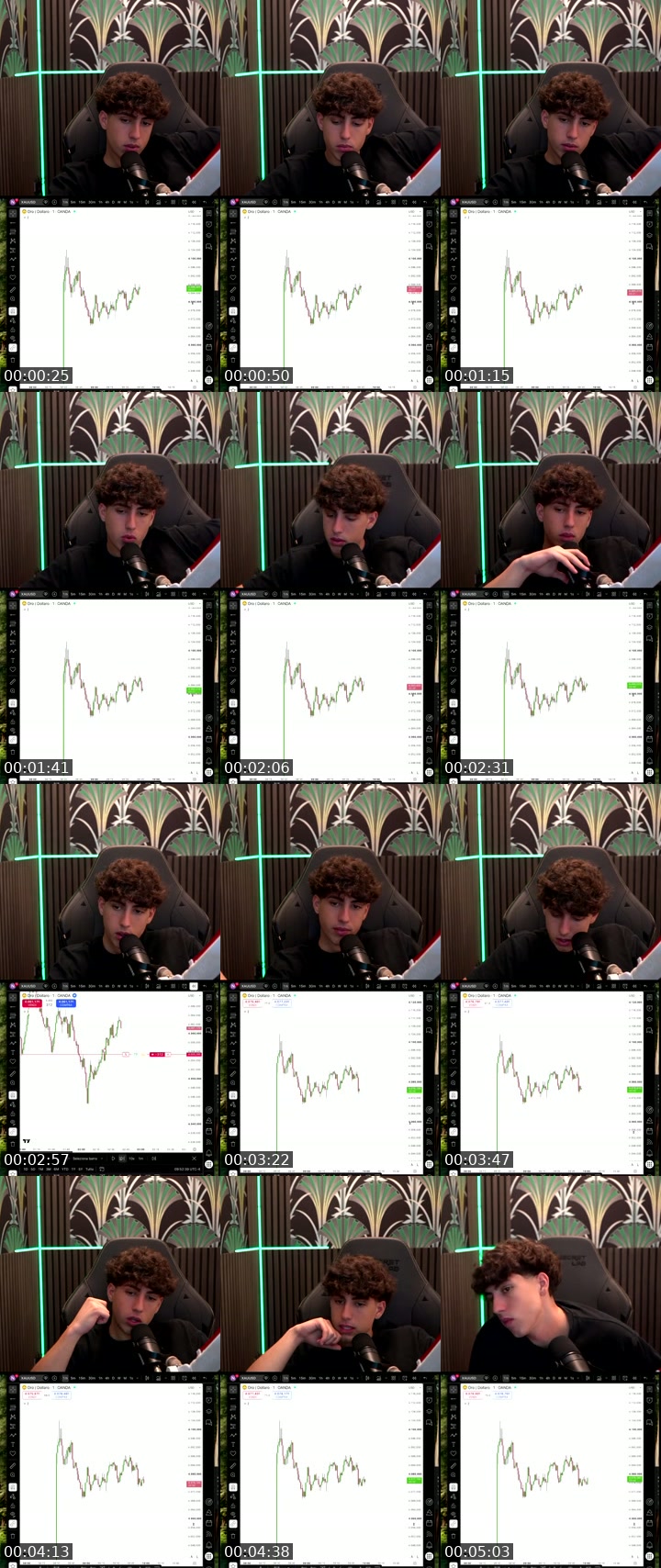 TikTok live: Live Session by @mattecapital